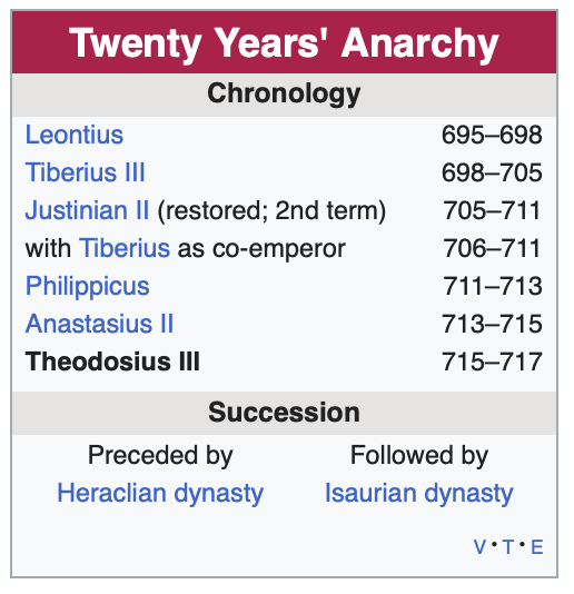 File:Theodosius III a.png
