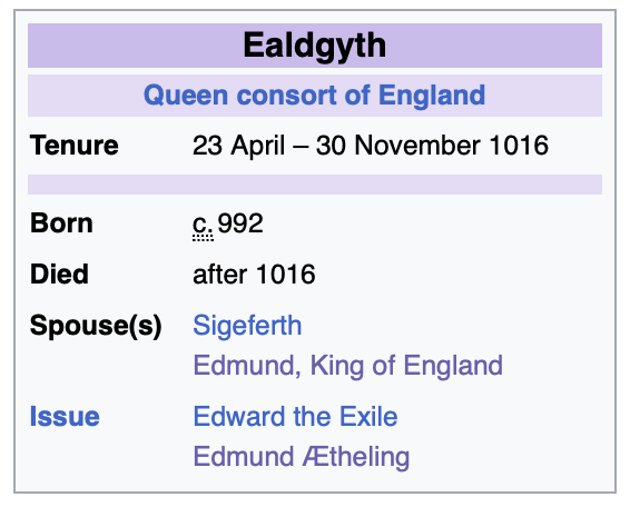 File:Ealdgyth (wife of Edmund Ironside) 02.png
