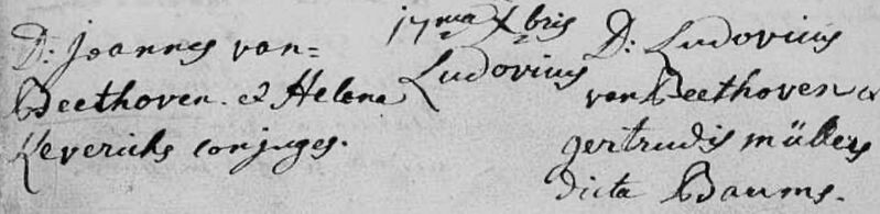 File:Ludwig Van Beethoven baptismal document.jpg