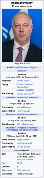 File:Rosen Dimitrov Zhelyazkov 1.png