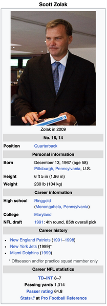 File:Scott Zolak1.png